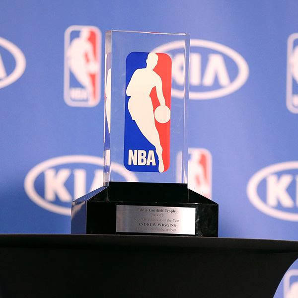 NBA Rookie of the Year Winners List NBA ROY Winners